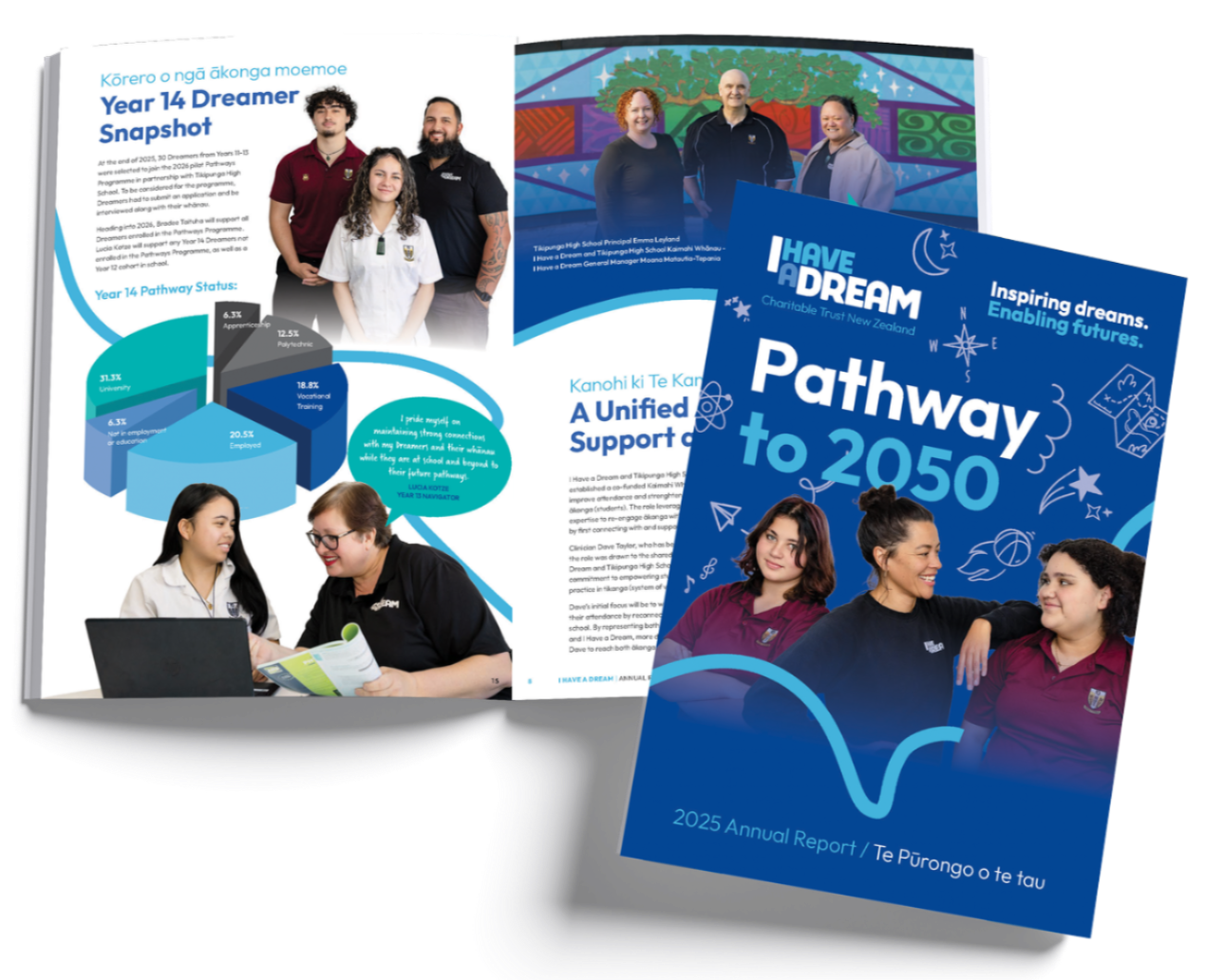 2025 Annual Report